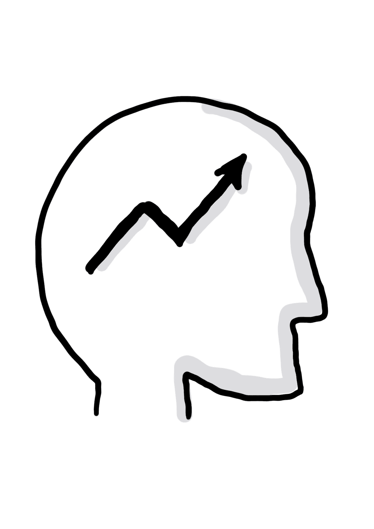 Mindset